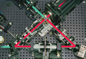 4Pi显微镜，超高分辨率成像中的一个步骤